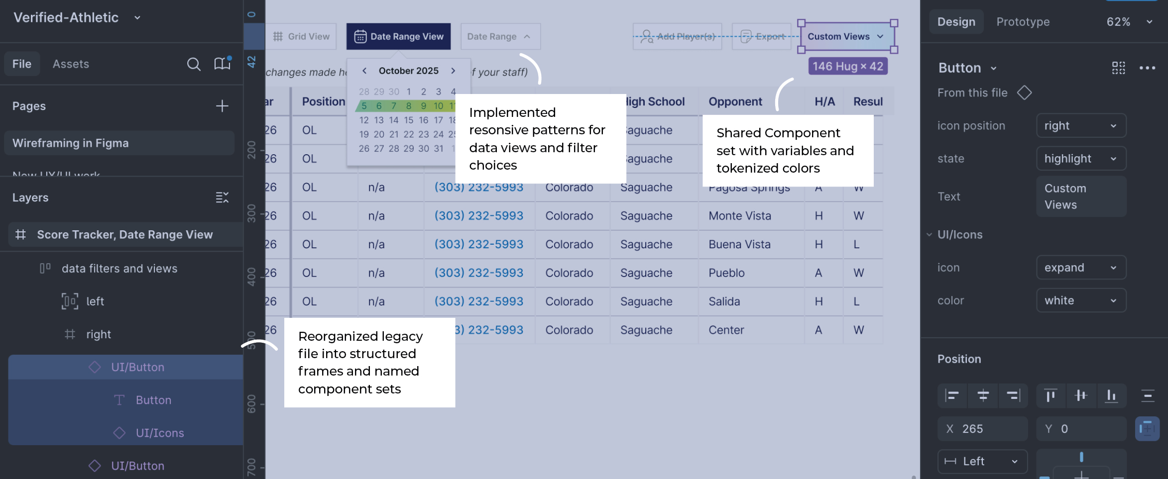 Unified product dashboard UI