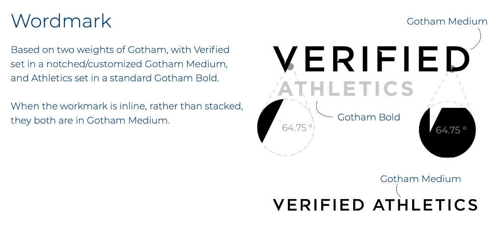 Verified Athletics wordmark typography and customization details